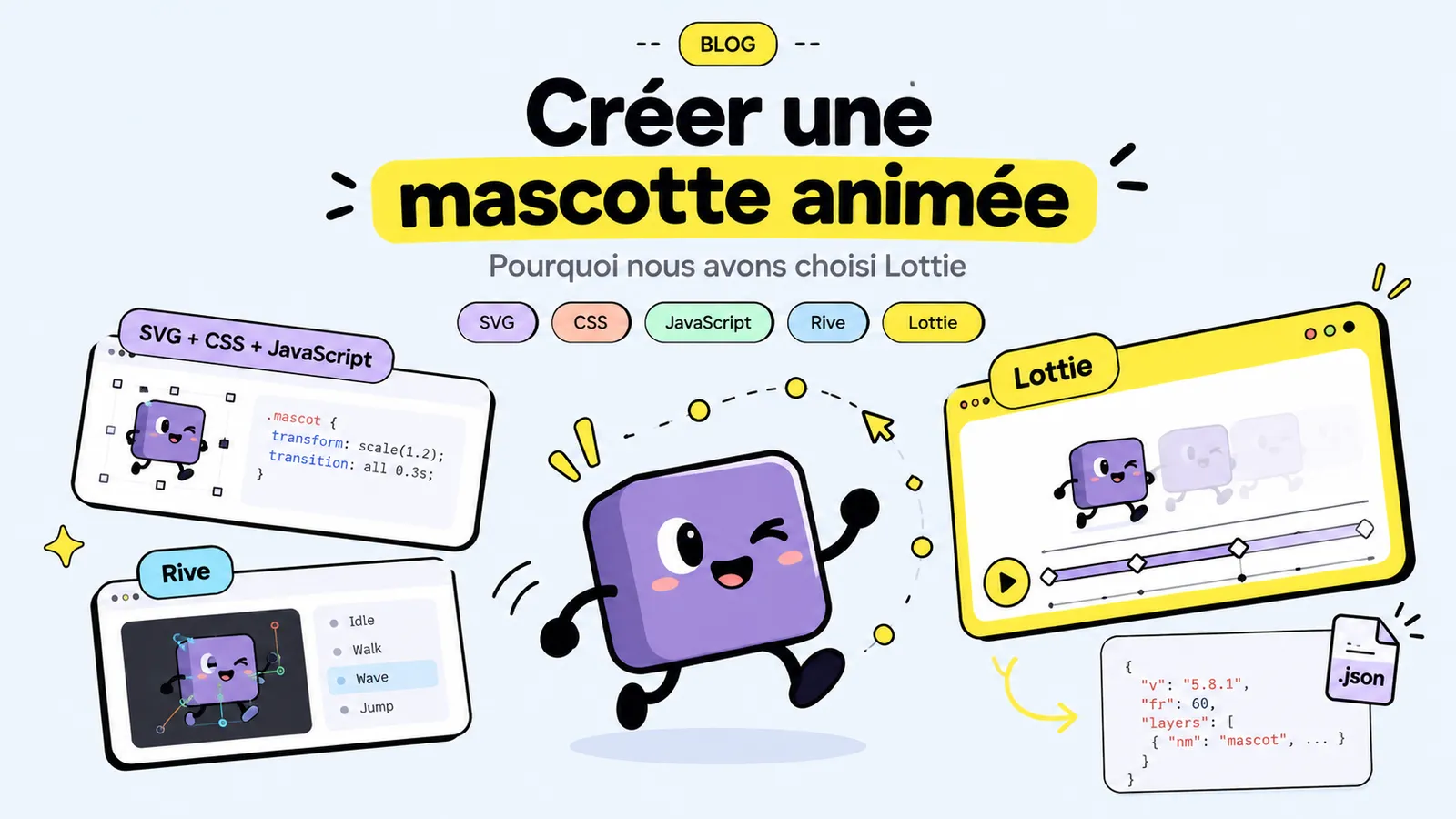 Création d'une mascotte animée couverture