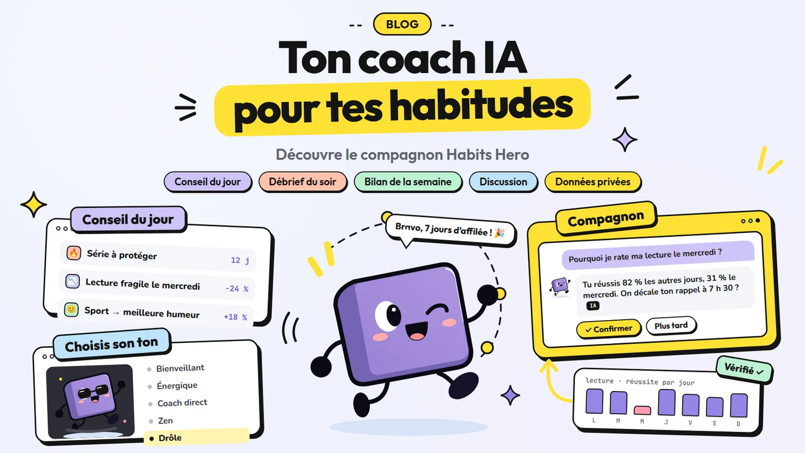 Présentation du compagnon IA
